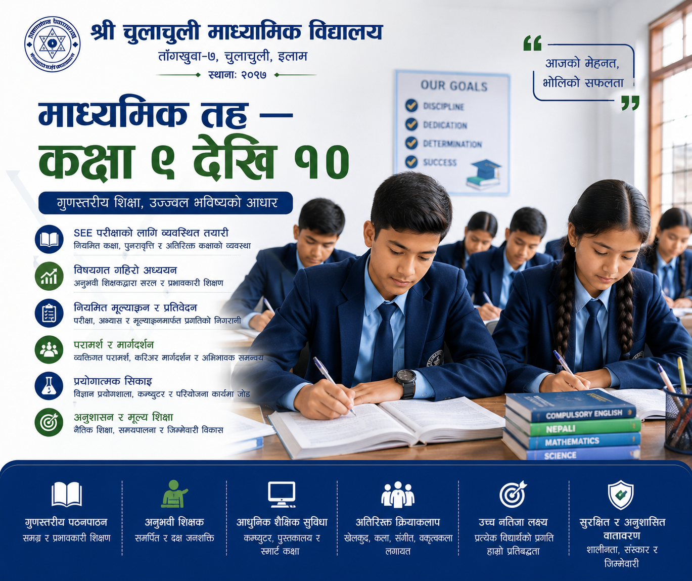 माध्यमिक तह — कक्षा ९ देखि १०