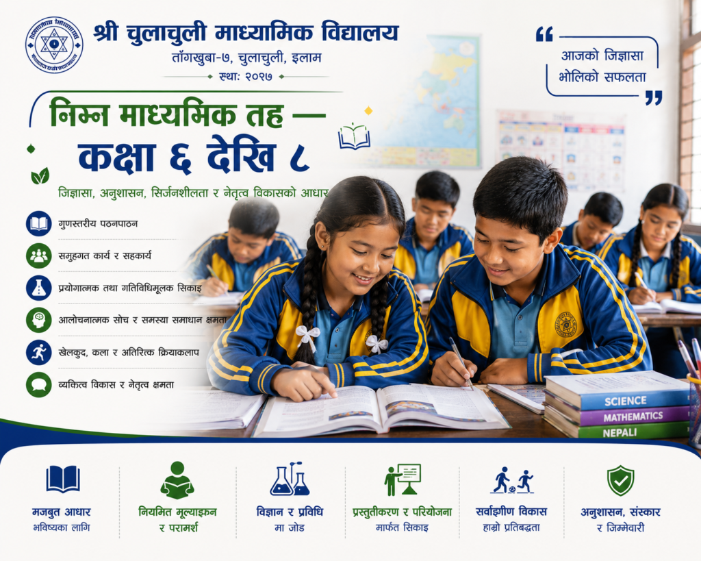 निम्न माध्यमिक तह — कक्षा ६ देखि ८
