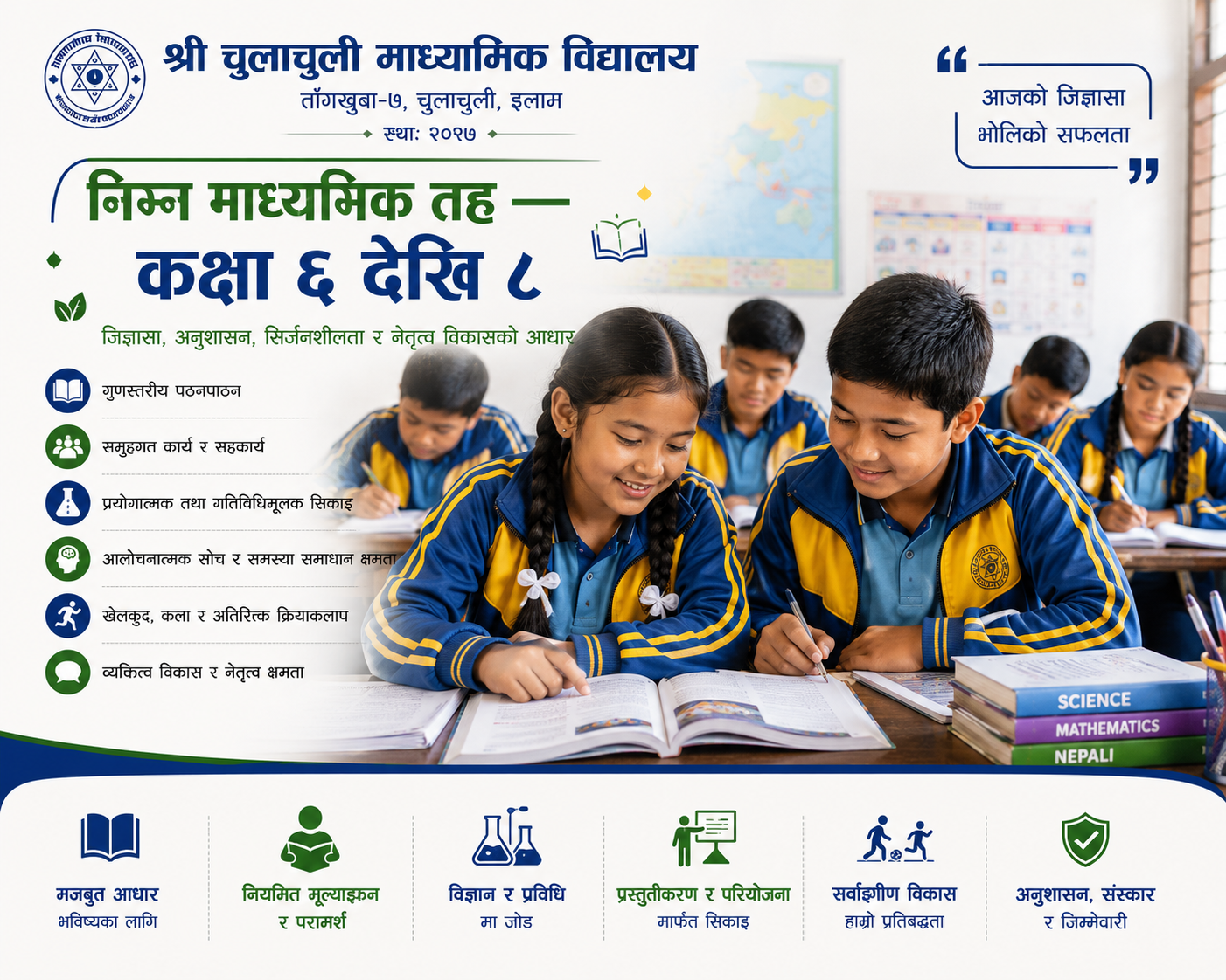 निम्न माध्यमिक तह — कक्षा ६ देखि ८